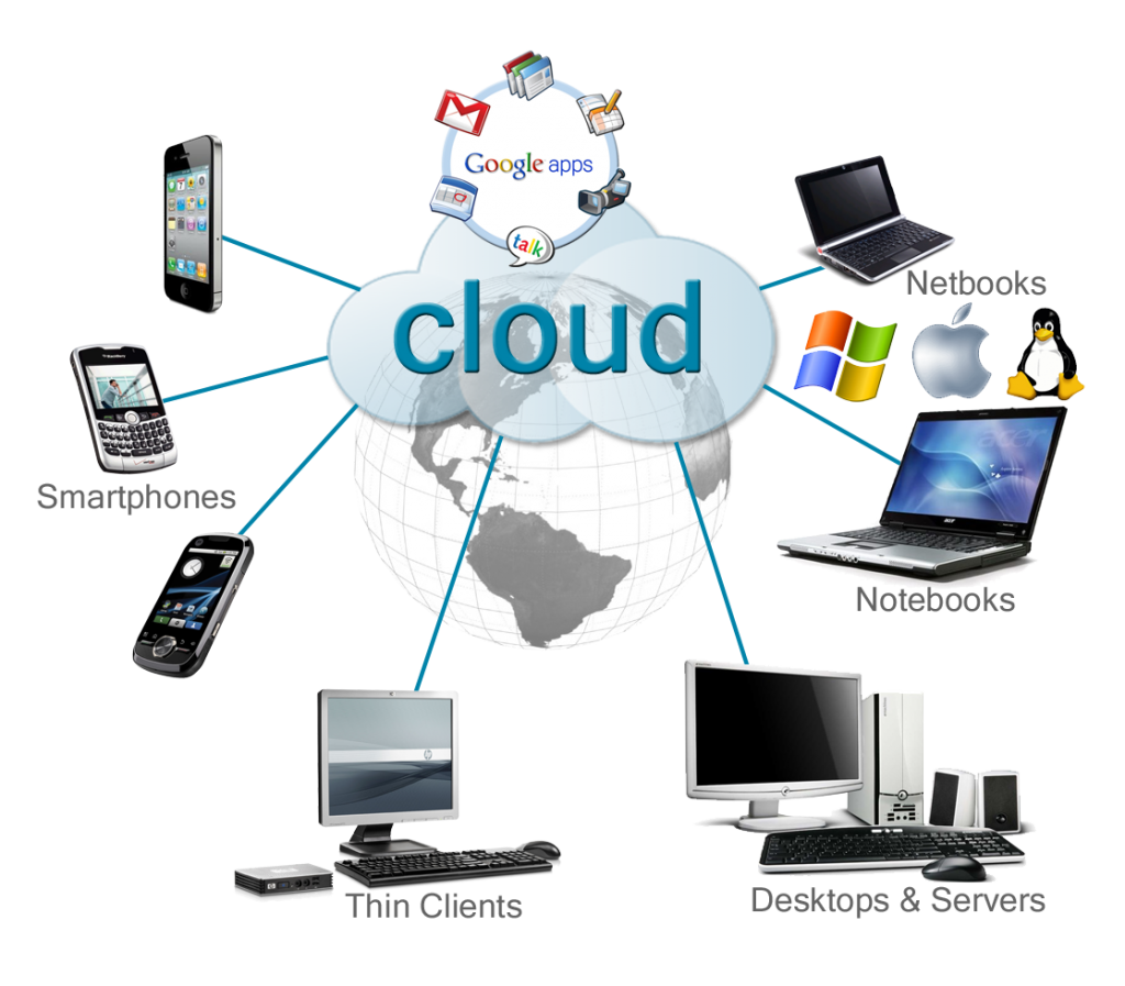 cloud