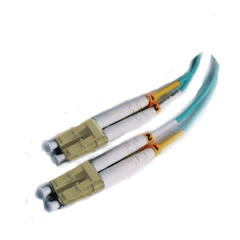 fiber